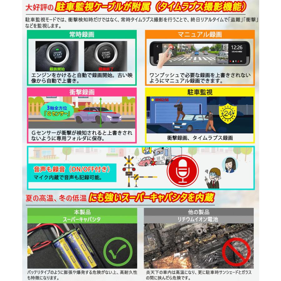 PRD52Cデジタルインナーミラータイプドライブレコーダー : 玉屋