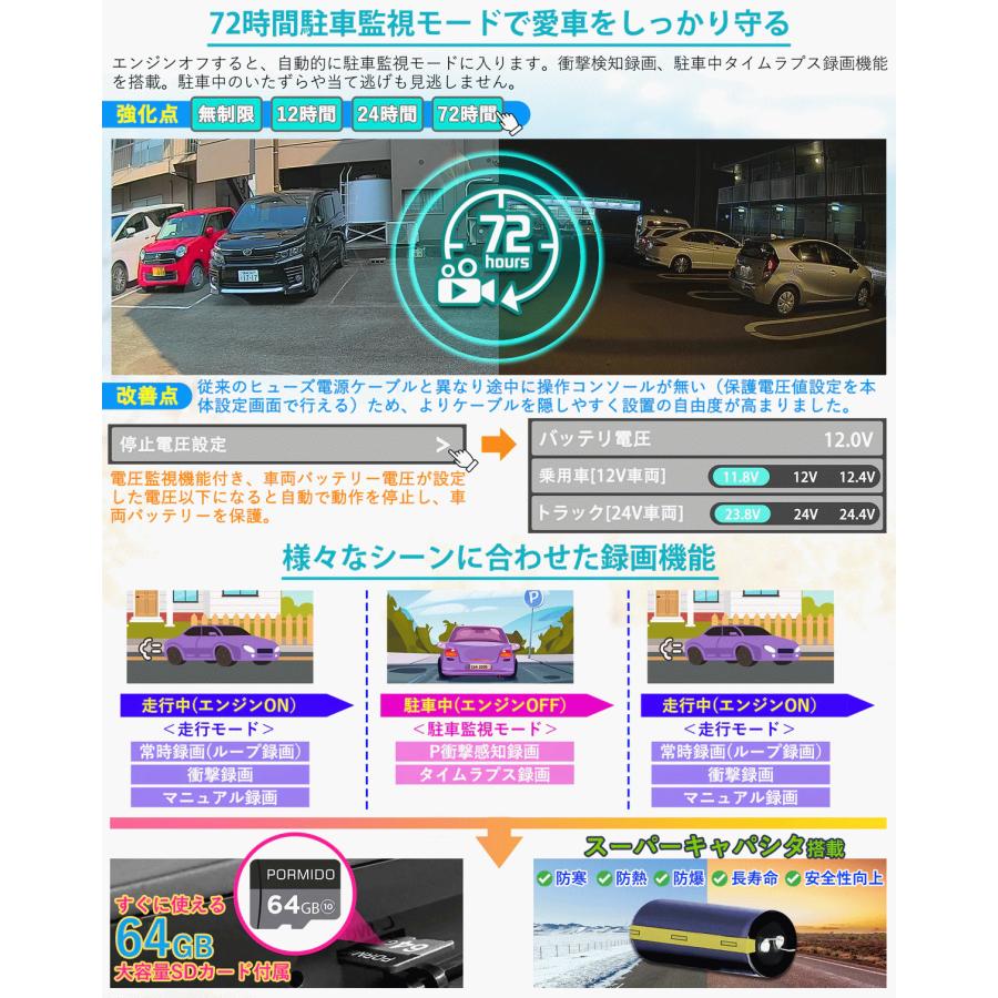 PORMIDO PRD80デジタルインナーミラータイプドライブレコーダー(車内外