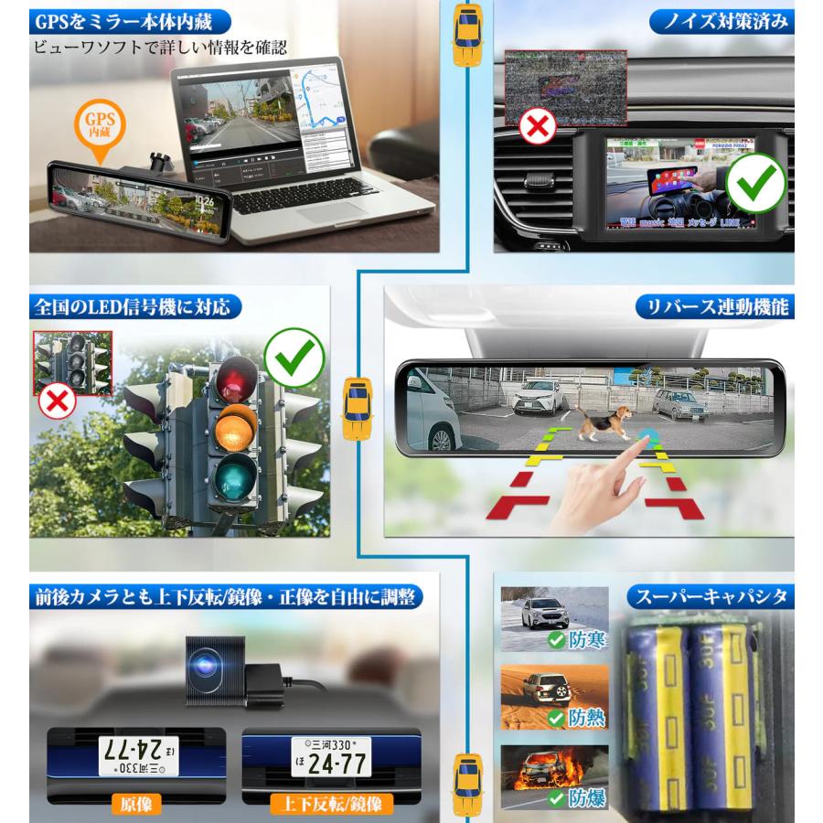 PRD81C純正交換型デジタルインナーミラードライブレコーダー(車内専用