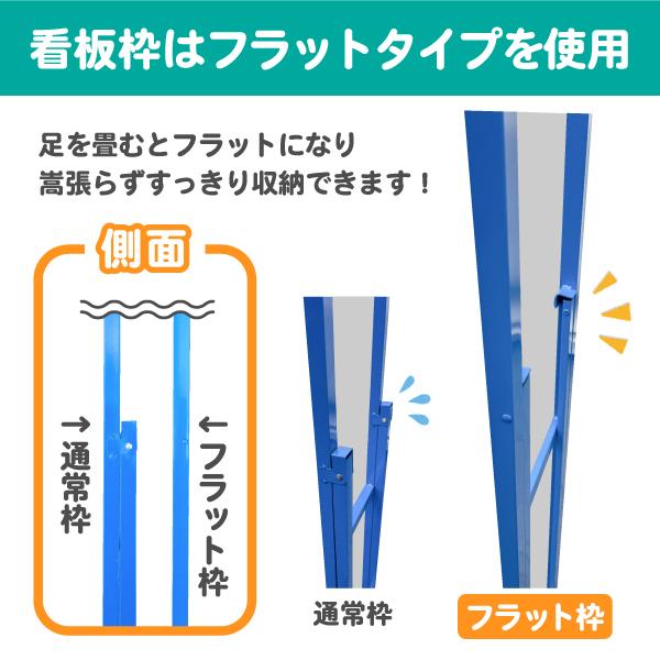 建築現場表示看板（住宅工事など用）　※直接引取限定※値下げしました※ 建築現場用看板 新築工事看板 工事看板 一体型 建築基準法の確認済