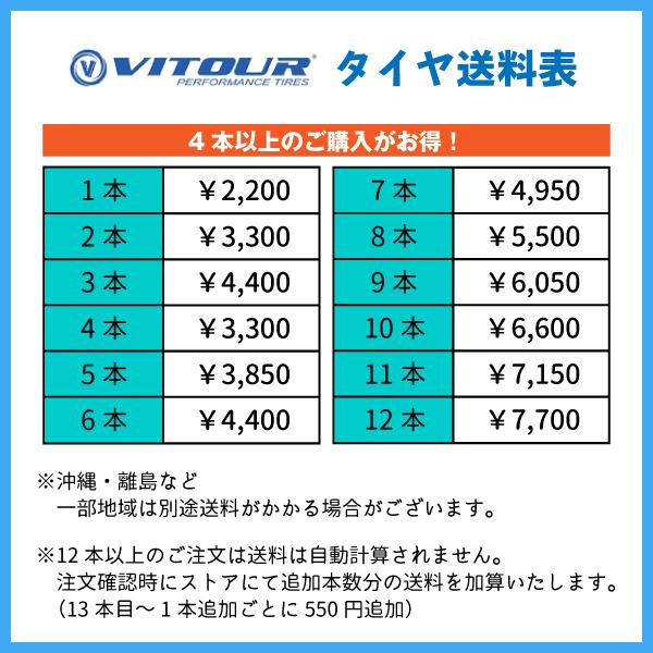 VITOUR FORMULA X 175/50/R15 75V 1本｜hometokufuretama｜02