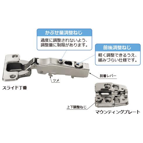 スライド丁番 151-D26/0T ランプ スガツネ工業 インセット