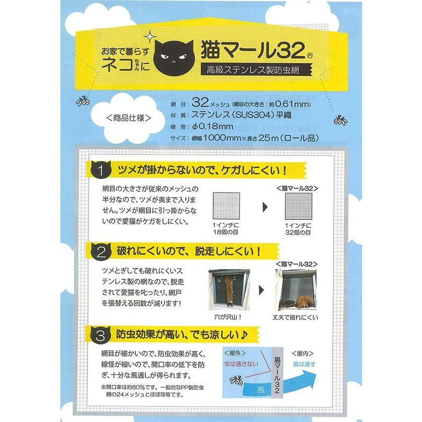 猫用ステンレス防虫網張替用32メッシュ 猫マール32 1000mm幅