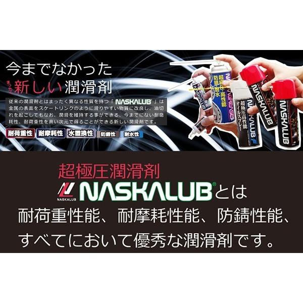 専用　　NASKALUB 超極圧潤滑剤 200cc 20本×2セット　ナスカルブ 専用 NASKALUB 超極圧潤滑剤 200cc 20本×2セット ナスカルブ 専用 NASKALUB