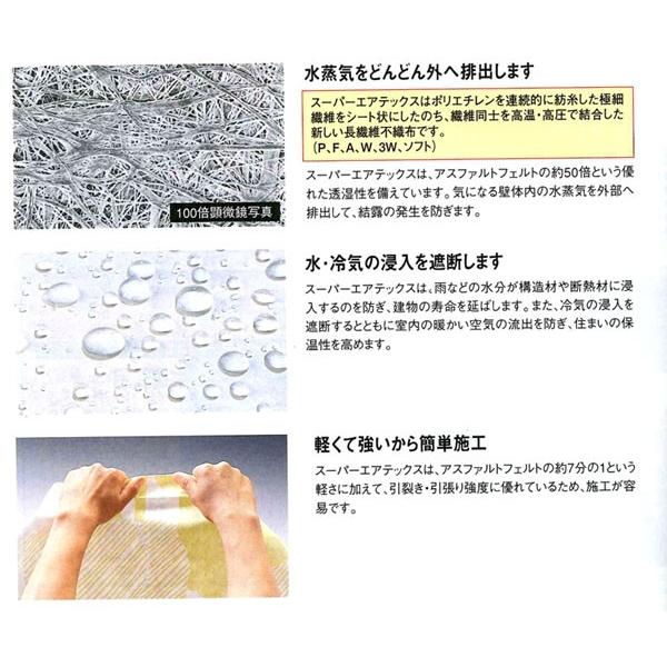 フクビの防風・防水・透湿シート スーパーエアテックスKD30 フクビ 壁用透湿防水シート スーパーエアテックス KD30-01 TXKDR01 2巻