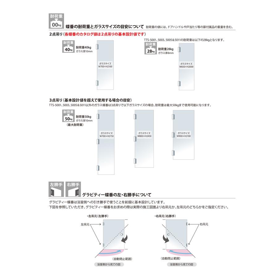 綱島製作所　ガラスドア用丁番TTS-5006　３点吊り　耐荷重50kg １セット 綱島製作所 ガラスドア用丁番TTS-5006 3点吊り 耐荷重50kg 1セット