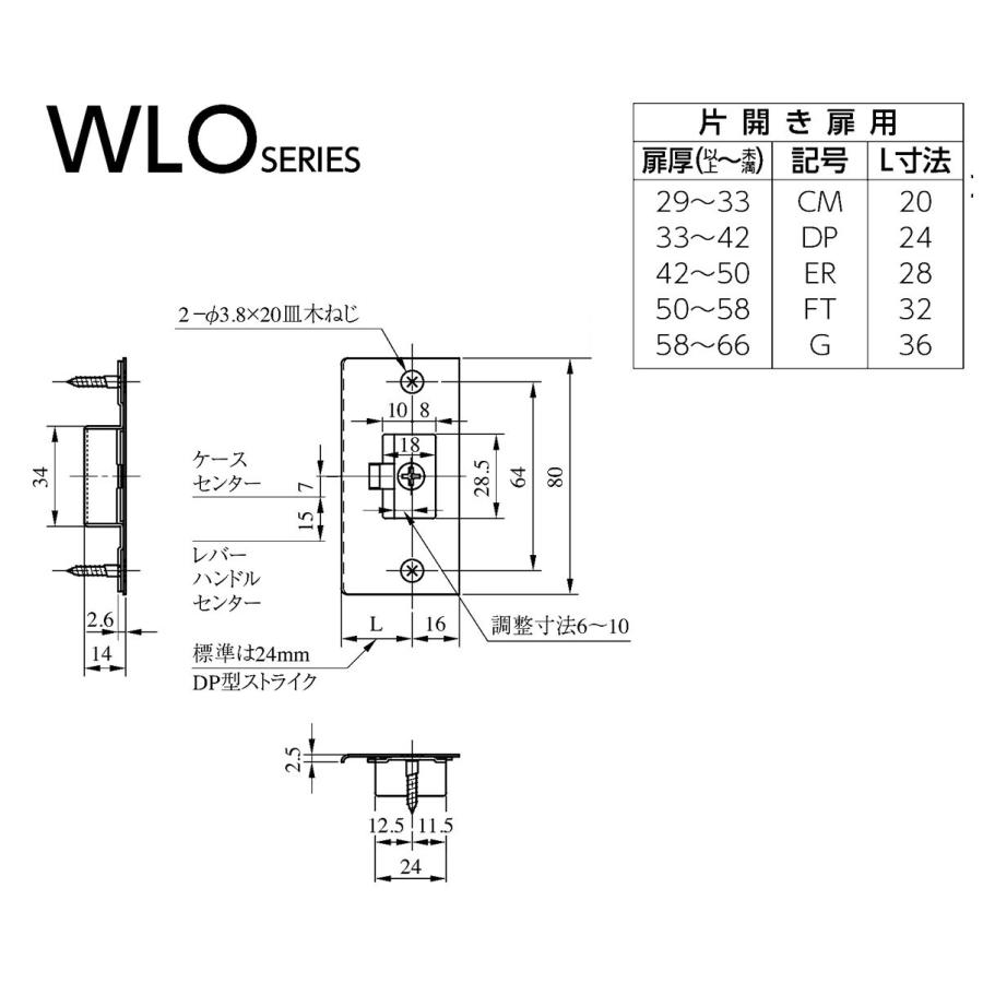 美和ロック MIWA WLO・STU・G 新型調整ストライク＋トロ受セット 空錠