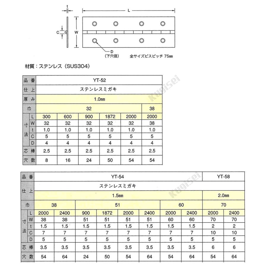 ちょびちょび 一枚物長丁番 YT-54 ピアノ丁番 ステンレス 厚み1.5mm 51mm幅