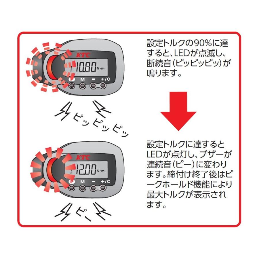 全国組立設置無料 Ktc ケーテーシー デジタルトルクレンチ デジラチェ Gek085 R3 受賞店舗 Kuljic Com