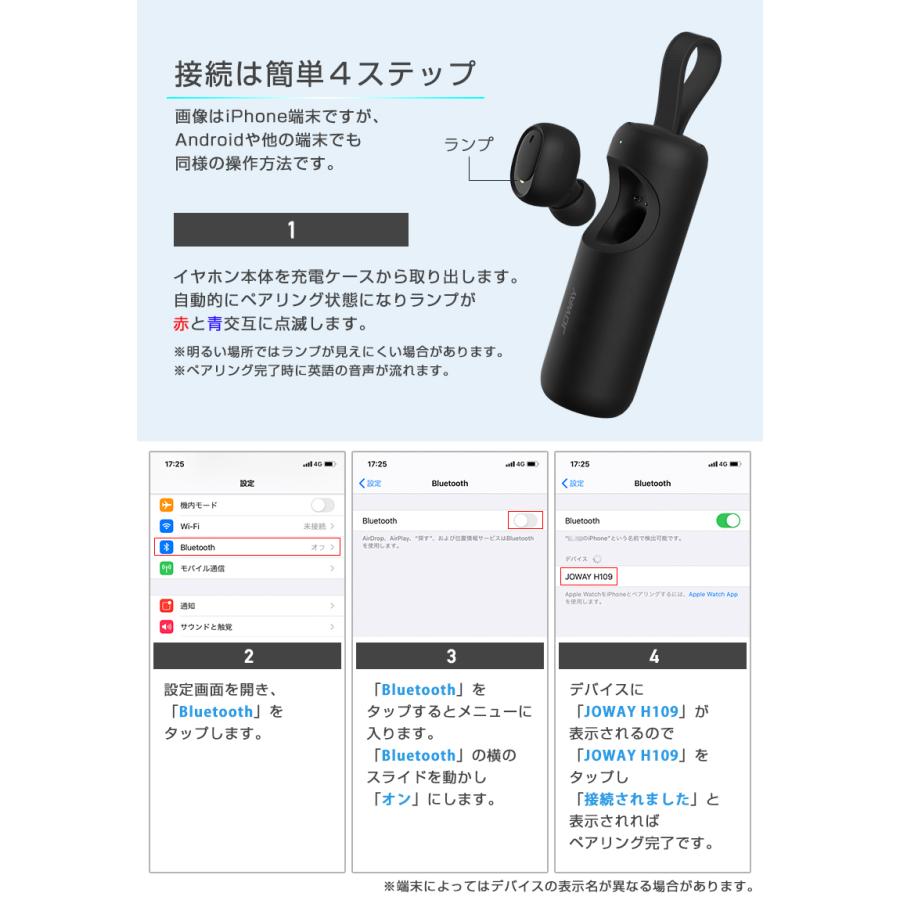 Bluetooth 5 0 ワイヤレス イヤホン 片耳 マイク内蔵 カナル型 防水 ハンズフリー 通話 高音質 ヘッドセット 通勤 通学 運動 スポーツ Meru3 Blueeyap5t Hommalab 通販 Yahoo ショッピング