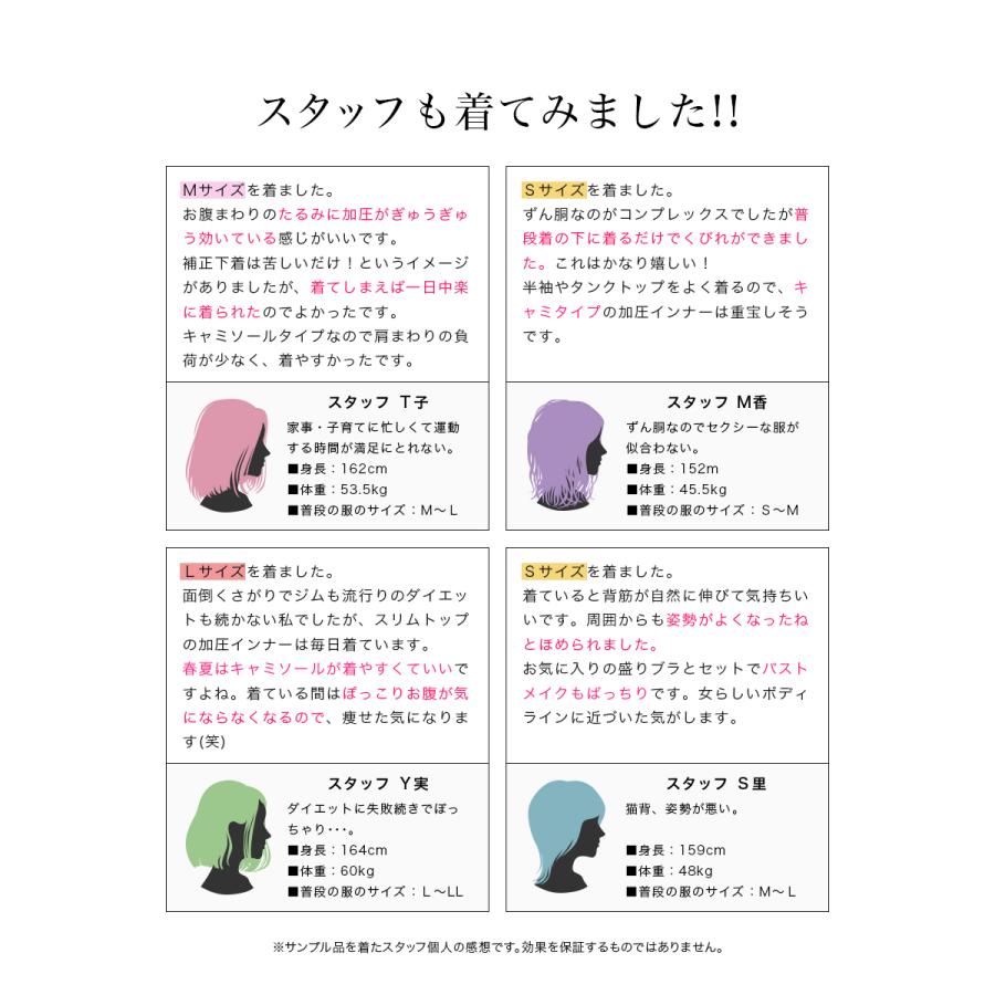 加圧キャミソール レディース 加圧シャツ 3枚セット 加圧インナー 女性用 ダイエットインナー 着圧 バストアップ 引き締め 姿勢 猫背 補正 Slimtop Meru3 Camisole3 Hommalab 通販 Yahoo ショッピング