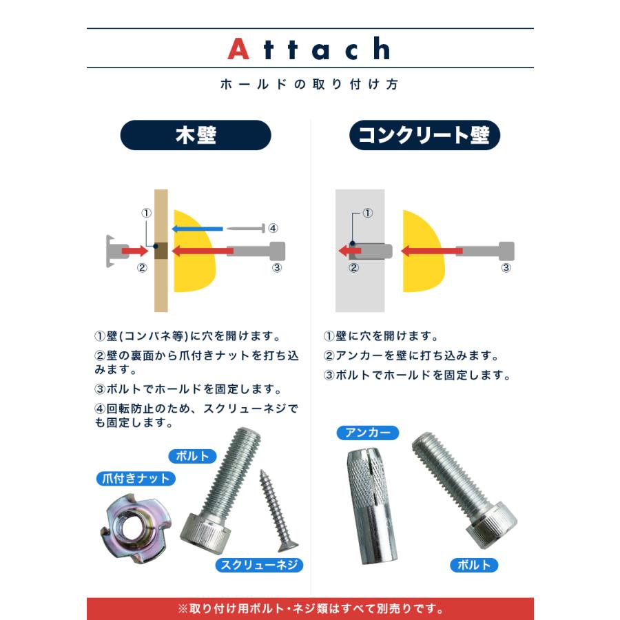 ボルダリングホールド　トレーニング　60個　ネジ・ワッシャー60組 ボルダリングホールド トレーニング 60個 ネジ・ワッシャー60組