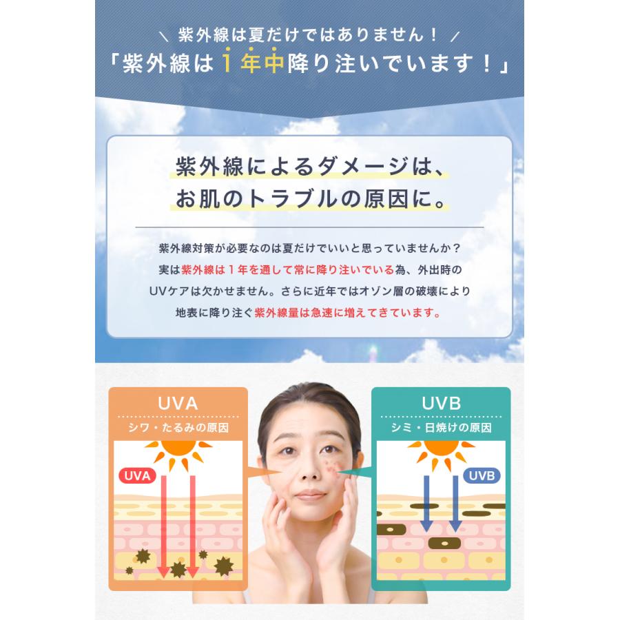 LED近紫外線マスク BODY RAISER 冷感 マスク 鼻穴付き 呼吸穴 uv 接触冷感 マスク 洗える