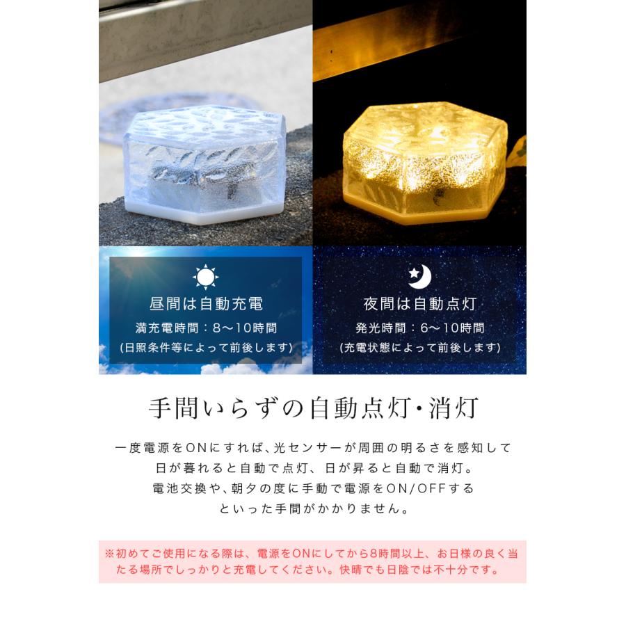 2台ソーラー充電で電気代0円❣分離式だから設置も自由自在♪❤ガーデンライト 楽天市場】ガーデンライト ソーラーライト キューブ 四角形 門灯