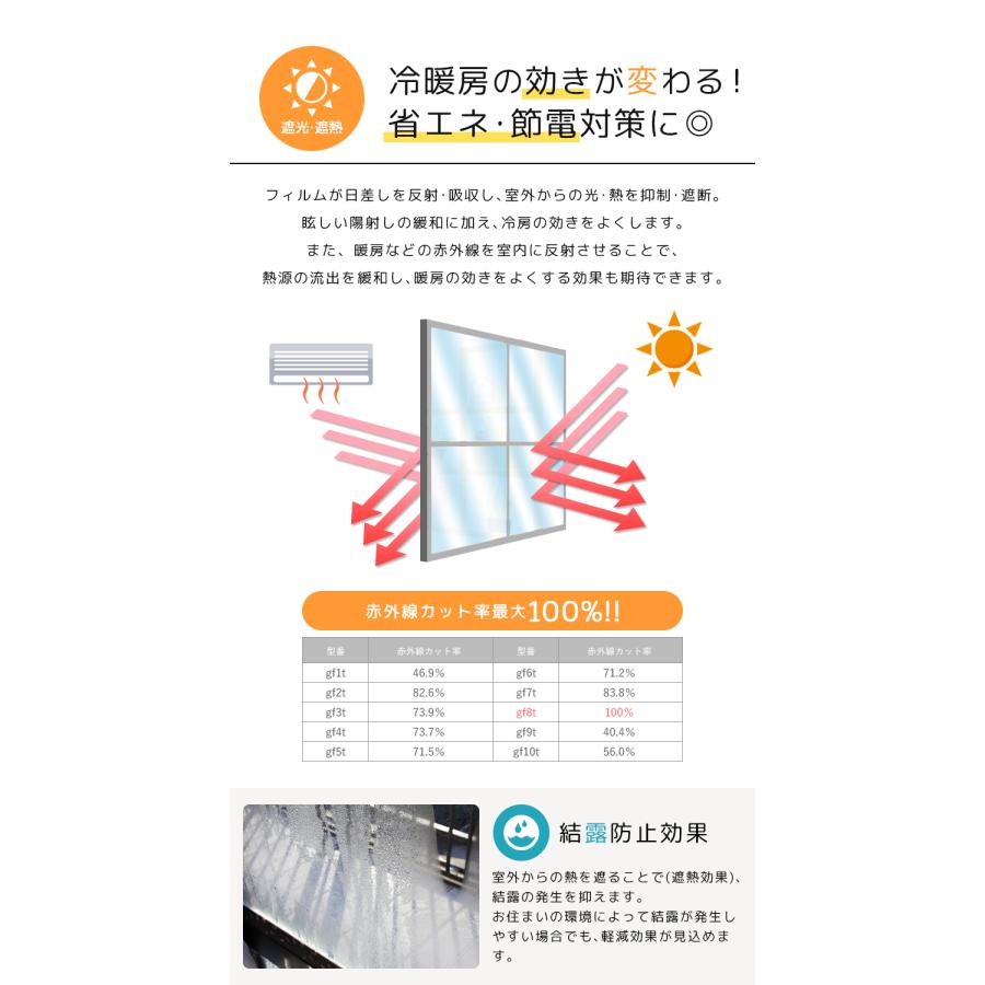 remecle（リメクル） 窓ガラス フィルム UVカット 窓 外から見えない