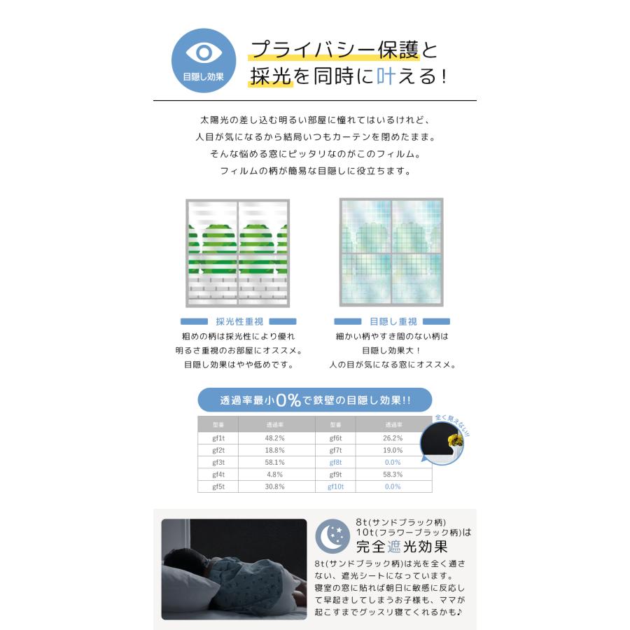 窓ガラス フィルム 2m切り売り UVカット 窓 外から見えない オシャレ 飛散防止 ガラスフィルム 窓 目隠しシート 紫外線カット 断熱 遮光 遮熱 「yama」 | remecle | 17