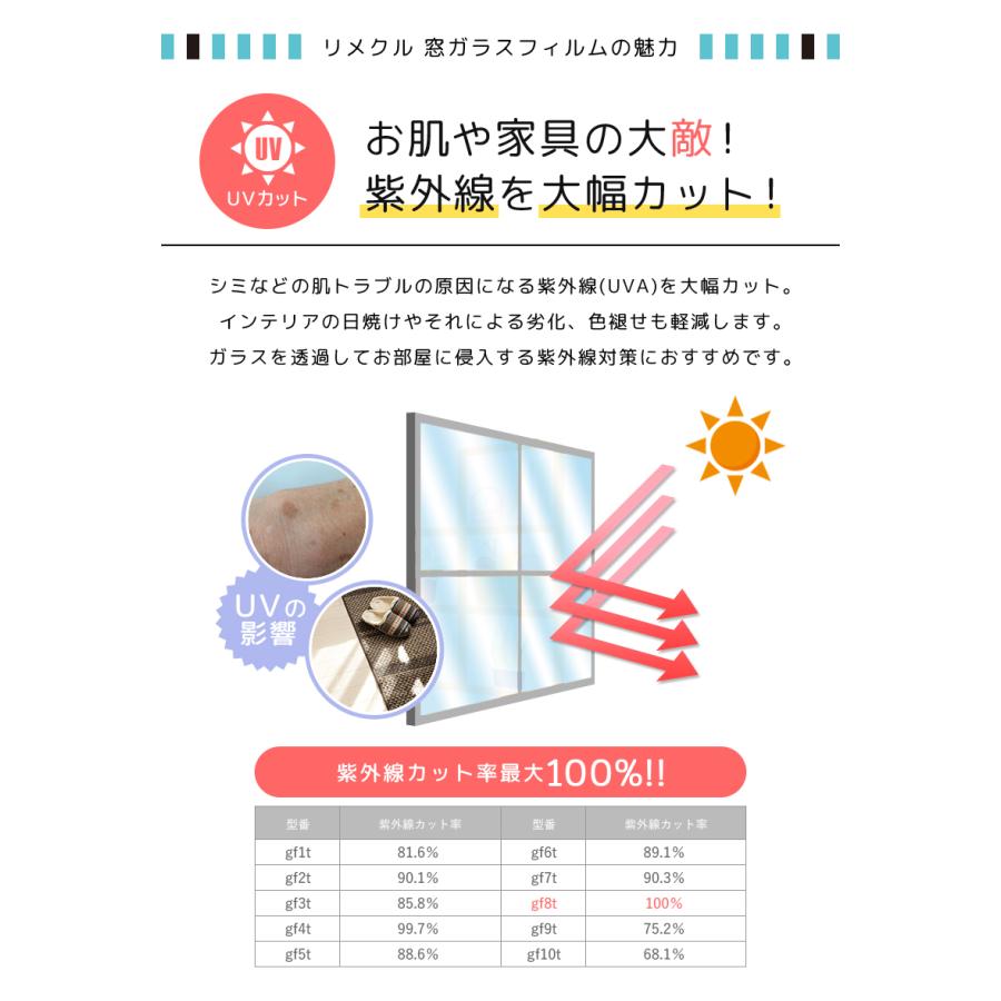 窓ガラス フィルム 3m切り売り UVカット 窓 外から見えない オシャレ 飛散防止 ガラスフィルム 窓 目隠しシート 紫外線カット 断熱