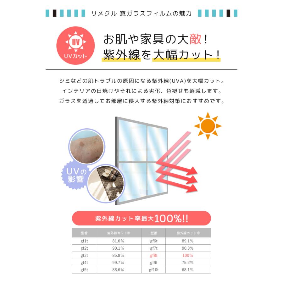 remecle（リメクル） 窓ガラス フィルム 3m切り売り UVカット 窓 外