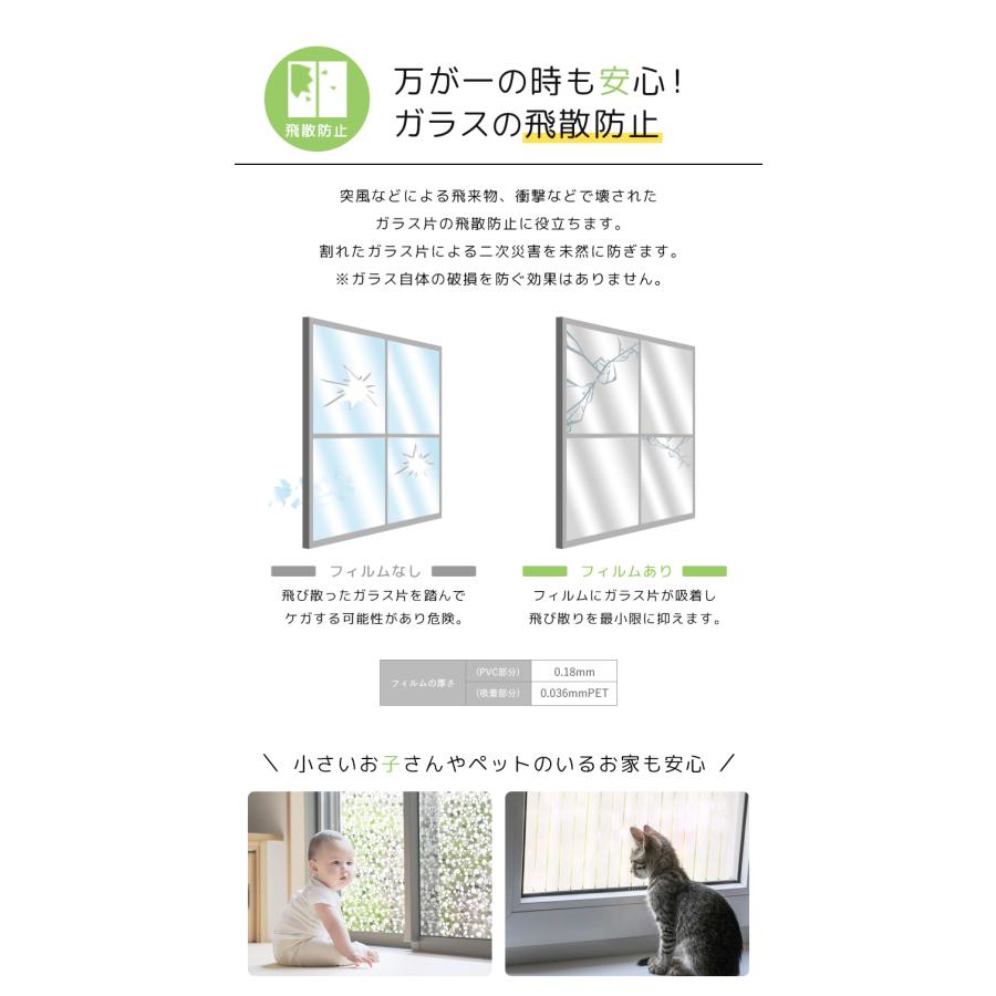 remecle（リメクル） 窓ガラス フィルム 3m切り売り UVカット 窓 外