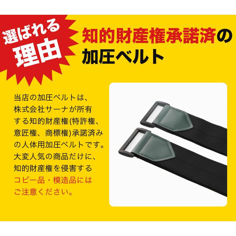 初級用」加圧ベルト 脚用2本 加圧 ベルト サポーター ゴムベルト 初級用」加圧ベルト 脚用2本 加圧 ベルト サポーター ゴムベルト