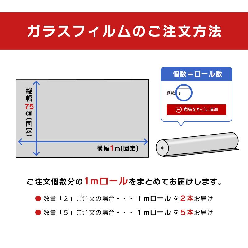 remecle（リメクル） 飛散防止フィルム 窓ガラスフィルム 1m 防災 UV