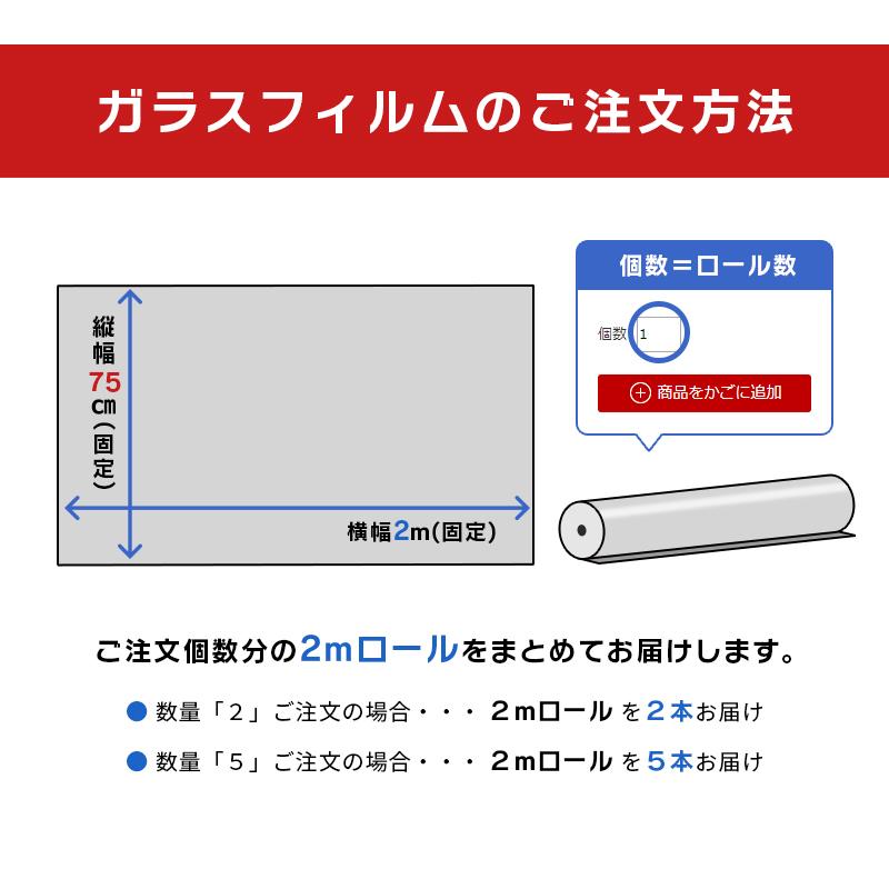 飛散防止フィルム 窓ガラスフィルム 2m 防災 UVカット 窓 シート 強力飛散防止 ガラスフィルム飛散防止 「yama」｜hommalab｜18