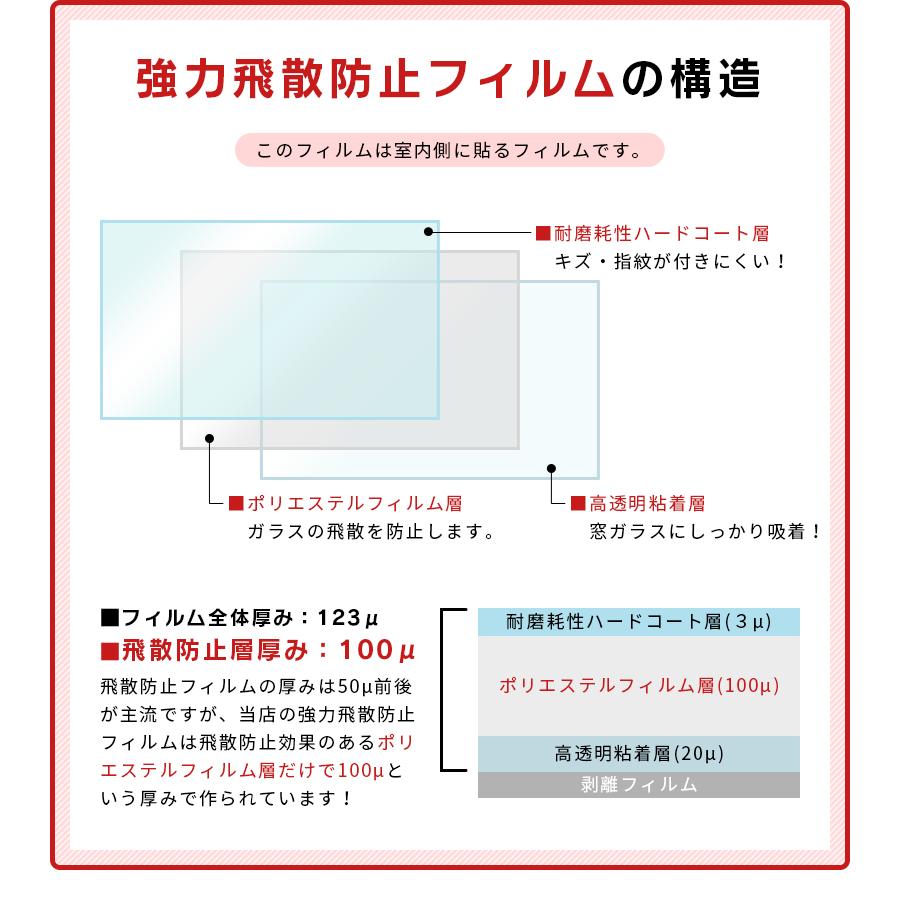 飛散防止フィルム 窓ガラスフィルム 2m 防災 UVカット 窓 シート 強力飛散防止 ガラスフィルム飛散防止 「yama」｜hommalab｜05