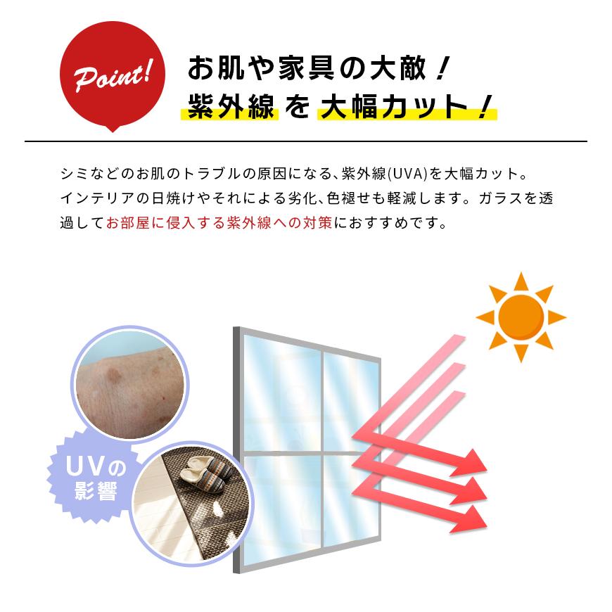 remecle（リメクル） 飛散防止フィルム 窓ガラスフィルム 3m 防災 UV
