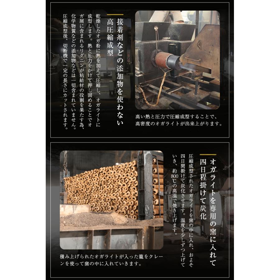 炭職人 オガ炭 国産 30kg (10kg×3箱) オガ備長炭 長時間燃焼 高火力