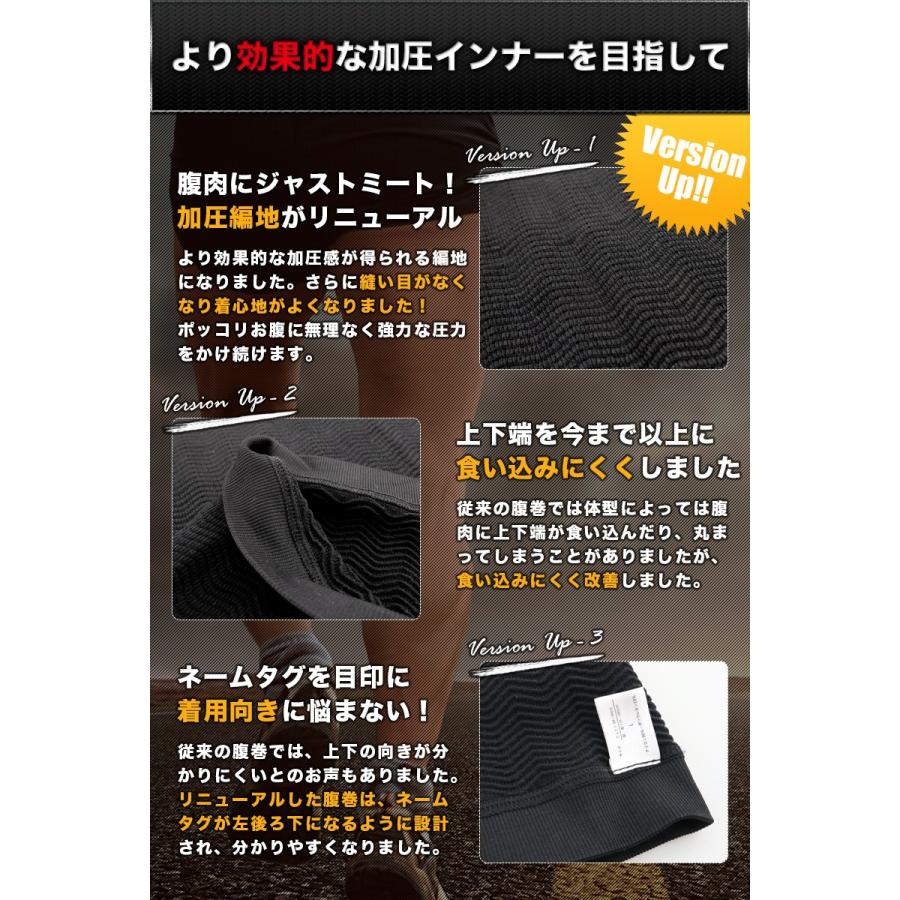 加圧 腹巻き はらまき 加圧インナー 腹圧 お腹 引き締め 着圧 ダイエット 加圧トレーニング 腹筋 効果 インナー 体幹筋 アウトレット Meru2rj Katuharamaki Hommalab 通販 Yahoo ショッピング
