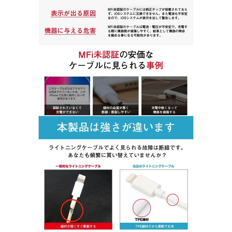Iphone 充電 ケーブル 1m Mfi認証 Lightningケーブル 認証品 充電器 アクセサリー Usb ケーブル Iphone Cable 急速充電器 Iphone コード データ 移動 Meru2 Mfic Hommalab 通販 Yahoo ショッピング
