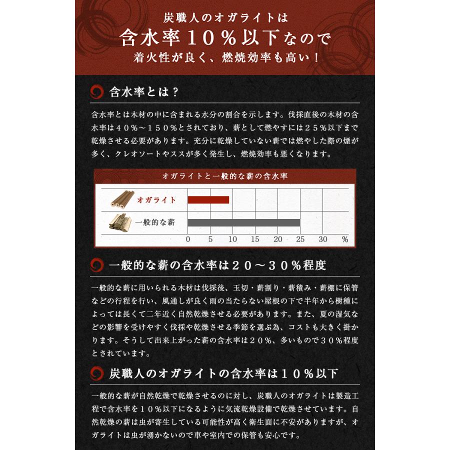 炭職人 オガライト 26kg (13kg×2箱)炭職人 国産 薪 まき キャンプ 