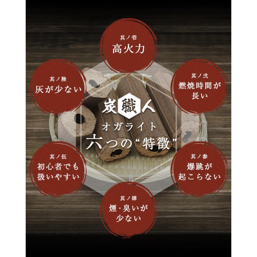 高い品質 Hommalabオガライト 炭職人 備長炭 オガ炭 国産 13kg オガ備長炭 薪 まき キャンプ 焚き火 薪ストーブ 暖炉 固形燃料 高火力 長時間燃焼 煙少 高品質 燃料 Takumu Andestimes Com