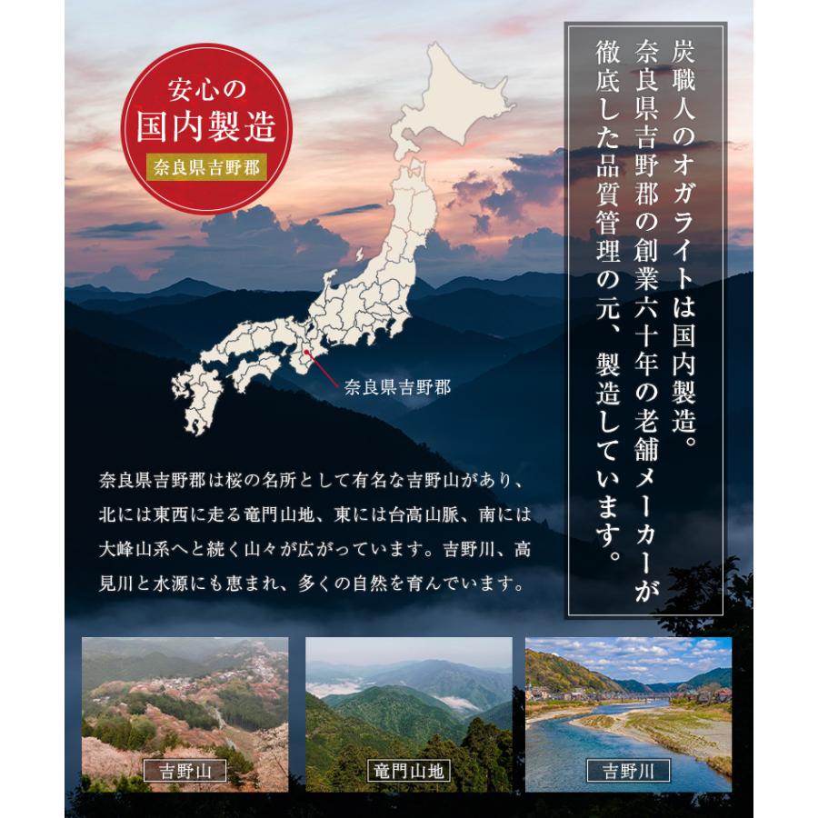 オガライト 炭職人 備長炭 オガ炭 国産 13kg オガ備長炭 薪 まき キャンプ 焚き火 薪ストーブ 暖炉 固形燃料 高火力 長時間燃焼 煙少 高品質 燃料 Takumu Ogalight Hommalab 通販 Yahoo ショッピング