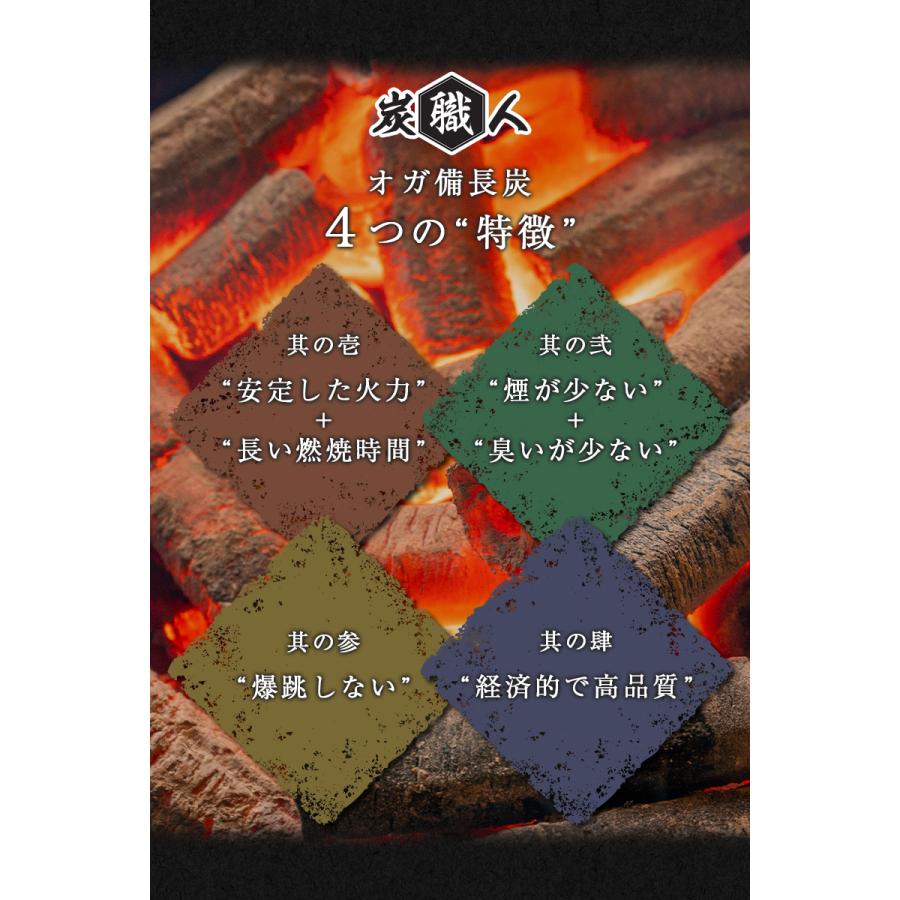 炭 炭職人 オガ炭 10kg オガ備長炭 高火力 長時間燃焼 煙少 白炭 オガ備長炭 白炭 高品質オガ炭 納得の燃焼時間 火力 BBQ お花見 キャンプ 「yama」｜hommalab｜06