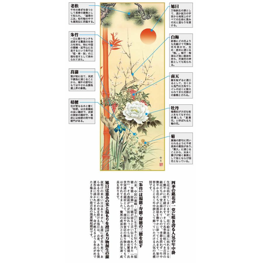 数量は多 掛軸 掛け軸 四季百花繚乱之図 北山歩生 送料無料掛け軸 尺五 桐箱 開運掛軸 床の間 和室 おしゃれ モダン ギフト 縁起 飾り コンビニ受取対応商品 Blog Lonolife Com
