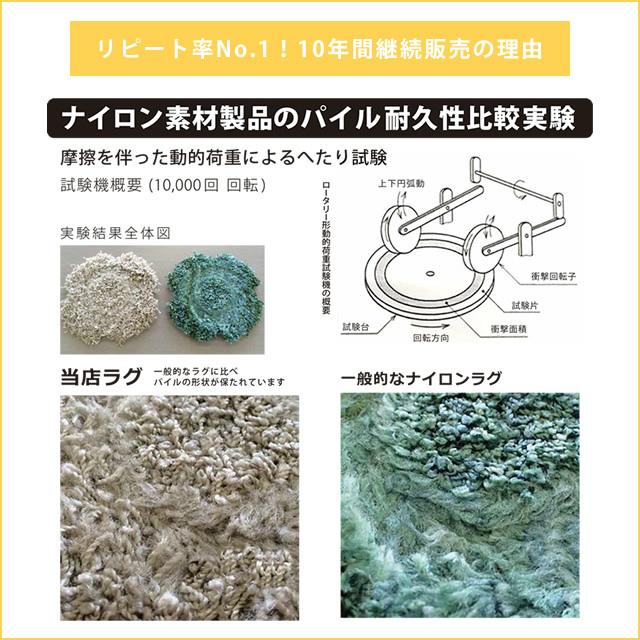 ラグ 無地 北欧 抗ウイルス機能が追加されたラグ ジャスパープラス 140×200cm プレーベル カーペット 抗アレルゲン 抗菌 消臭 花粉 洗える ラグ｜honda-2｜12