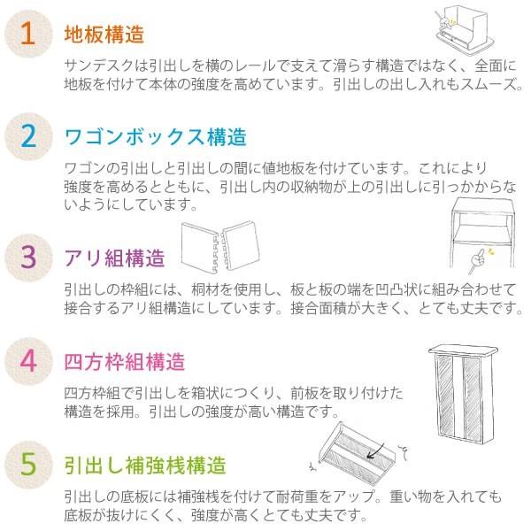 ヒカリサンデスク 学習机 木製 ロイスデスク 本体 120 2016｜honda-2｜04