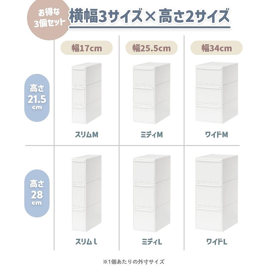 Like-it（ライクイット） 収納ケース 引き出し 3段 3個セット 中が透け