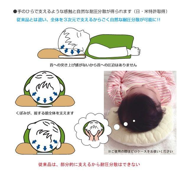 あすつく 赤ちゃんの頭の形を良くする枕 ねるこゼロ Nelco Zero ベビー 乳幼児 専用ピロー 絶壁 扁平対策枕 出産祝いにも 58 4 001 家具のホンダ 2号店 通販 Yahoo ショッピング
