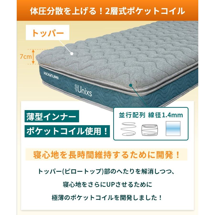 マットレス ポケットコイル セミダブル SD 厚さ23cm 普通 並行配列