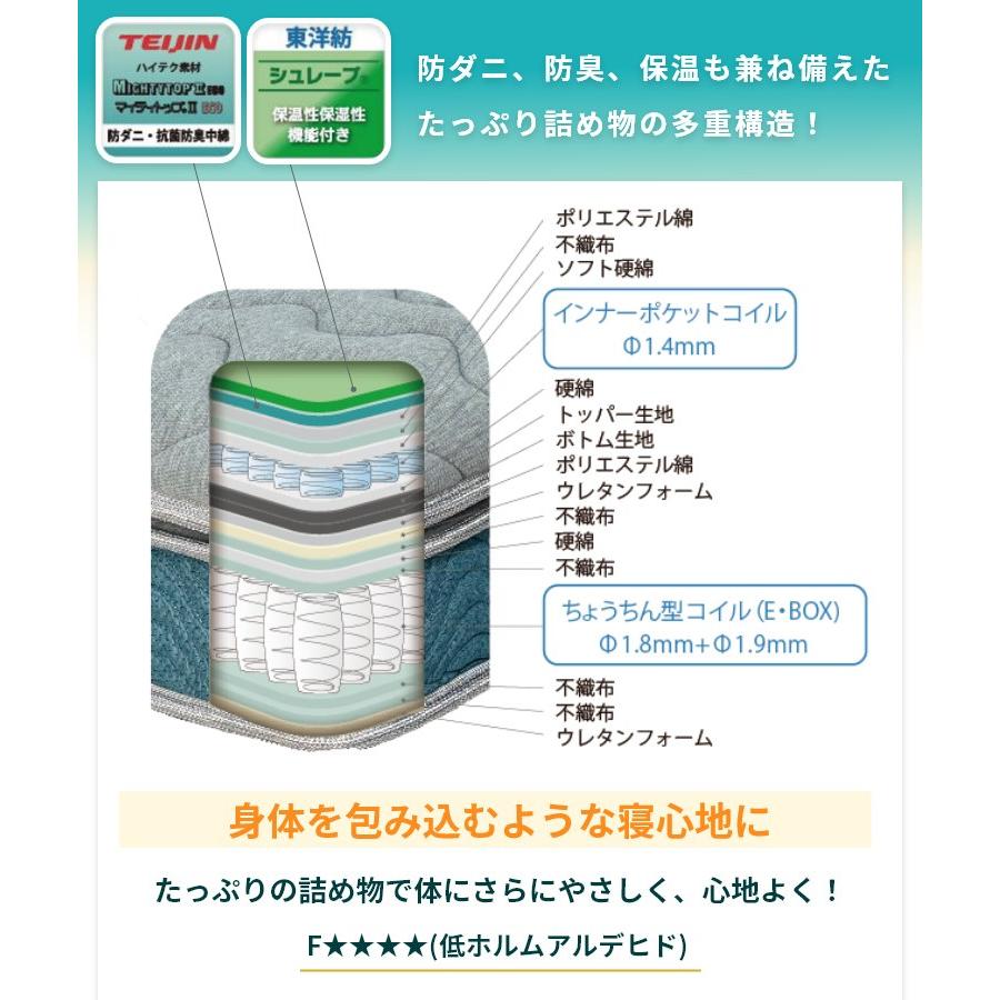 マットレス ポケットコイル ダブル D 厚さ23cm 普通 並行配列 トッパー