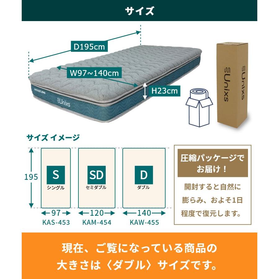 送料無料体圧分散ポケットコイルマットレス ダブル 厚み23cm 硬め（1156） マットレス ポケットコイル ダブル D 厚さ23cm 普通 並行配列 トッパー