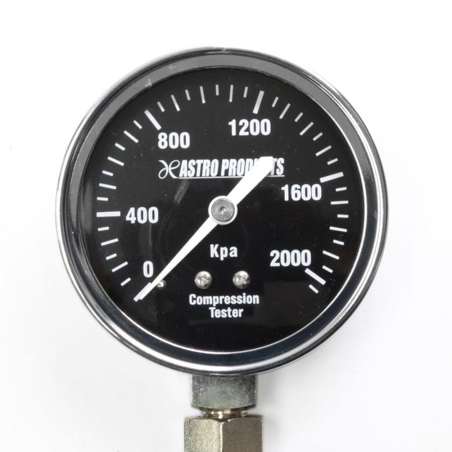 AP コンプレッションテスター CT324 : プラウ Yahoo!店 - 通販