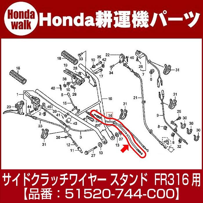 ホンダ（HONDA） 「3月1日はP5倍」ホンダ耕運機 サイドクラッチ