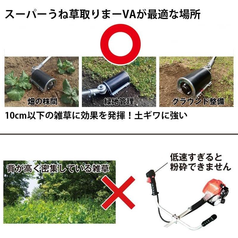 IDEC（アイデック） iDECH スーパーうね草取りまーVA スタンダード(ASU