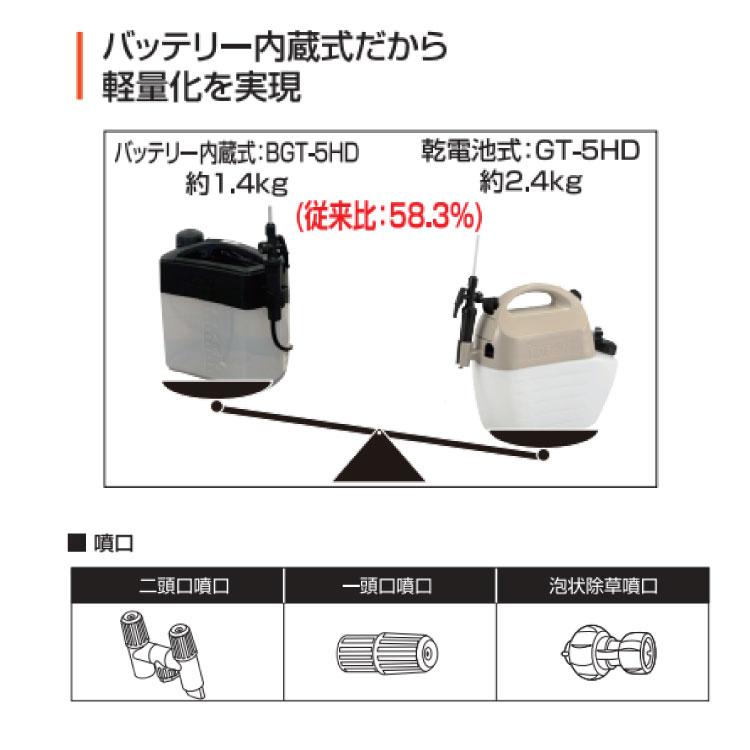 工進 「工進 KOSHIN」 バッテリー内蔵式 5L噴霧器 除草専用(BGT 工進 「工進 KOSHIN」 バッテリー内蔵式 5L噴霧器 除草専用(BGT