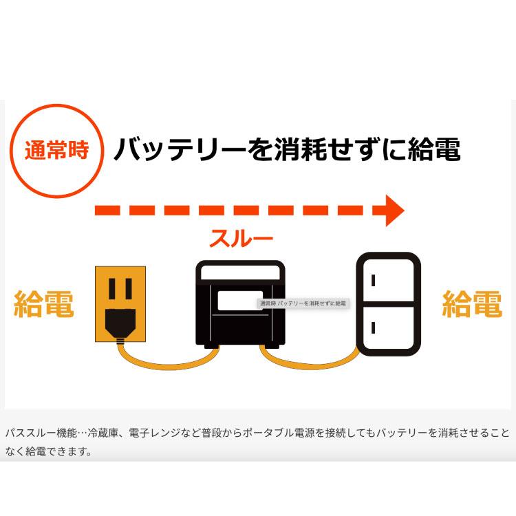工進（KOSHIN） KOSHIN」ポータブル電源(BPS-6L/600W/防災/アウトドア