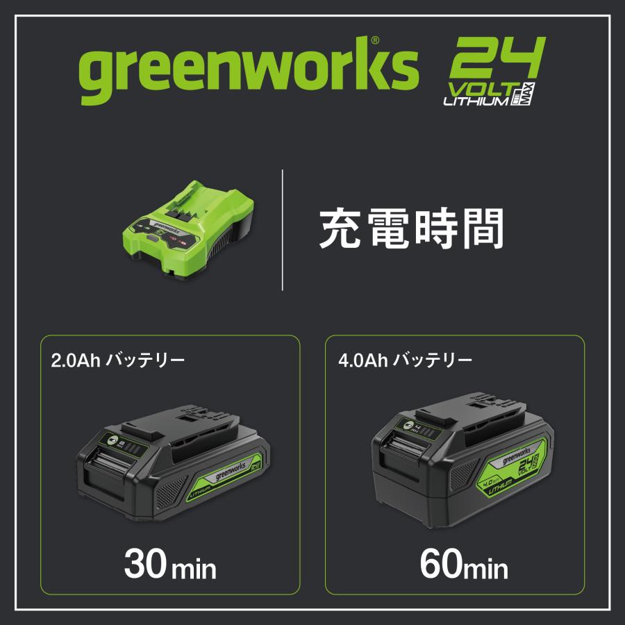 Greenworks グリーンワークス 24V 専用急速充電器 4.0A BAG708