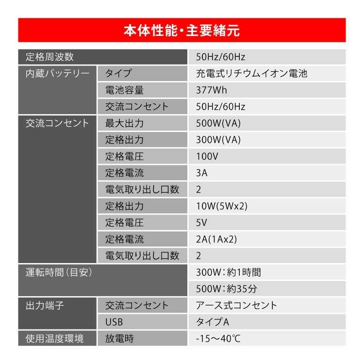 ホンダ 蓄電池 LiB-AID E500 E500-JN1 ソケット充電器あり｜honda-walk｜11